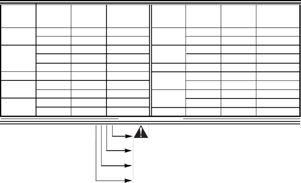 Sample 4 of Technical Document E385 Workshop Service Manual [PDF]