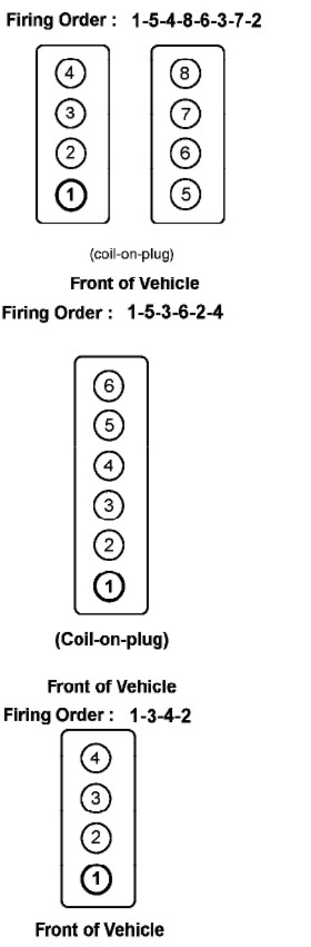 Sample 5 of Technical Document E46 M3 Exhaust Manifold Technical Manual [PDF]