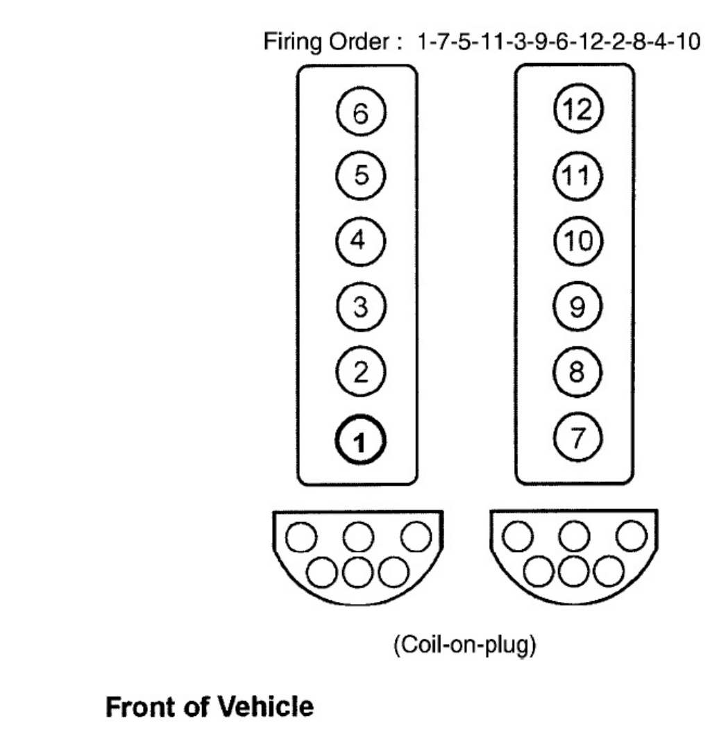Sample 6 of Technical Document E46 M3 Exhaust Manifold Technical Manual [PDF]