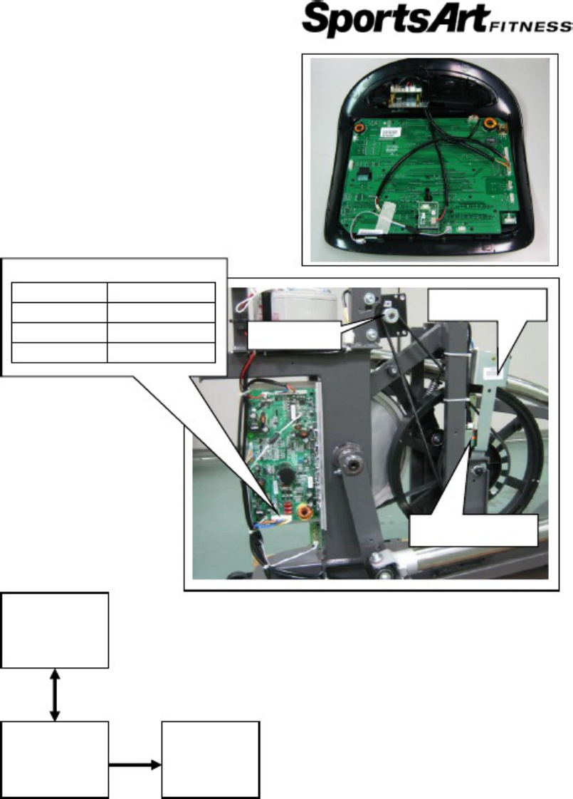 Sample 7 of Technical Document E875 Workshop Service Manual [PDF]