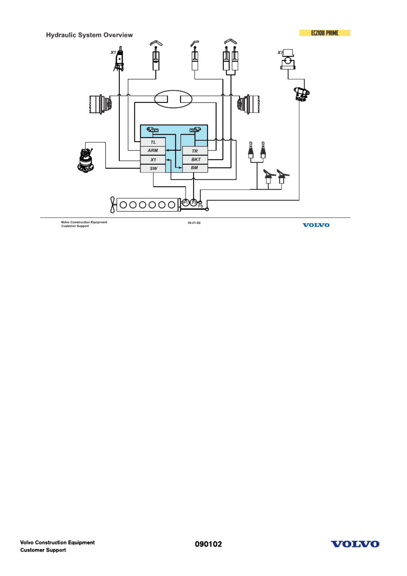 Sample 6 of Technical Document EC210B Technical Manual [PDF]