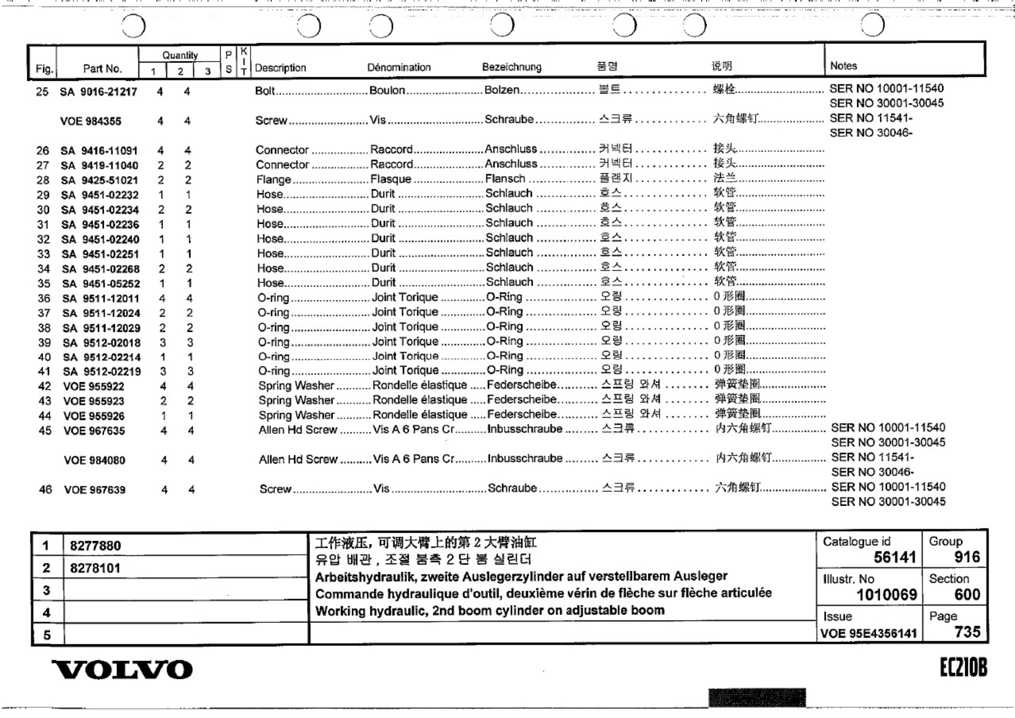 Sample 6 of Technical Document EC210B Parts Catalog [PDF]