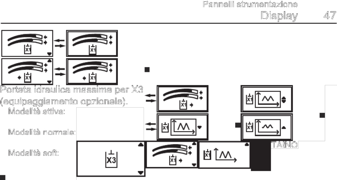 Sample 3 of Technical Document EC35D Technical Manual [PDF]