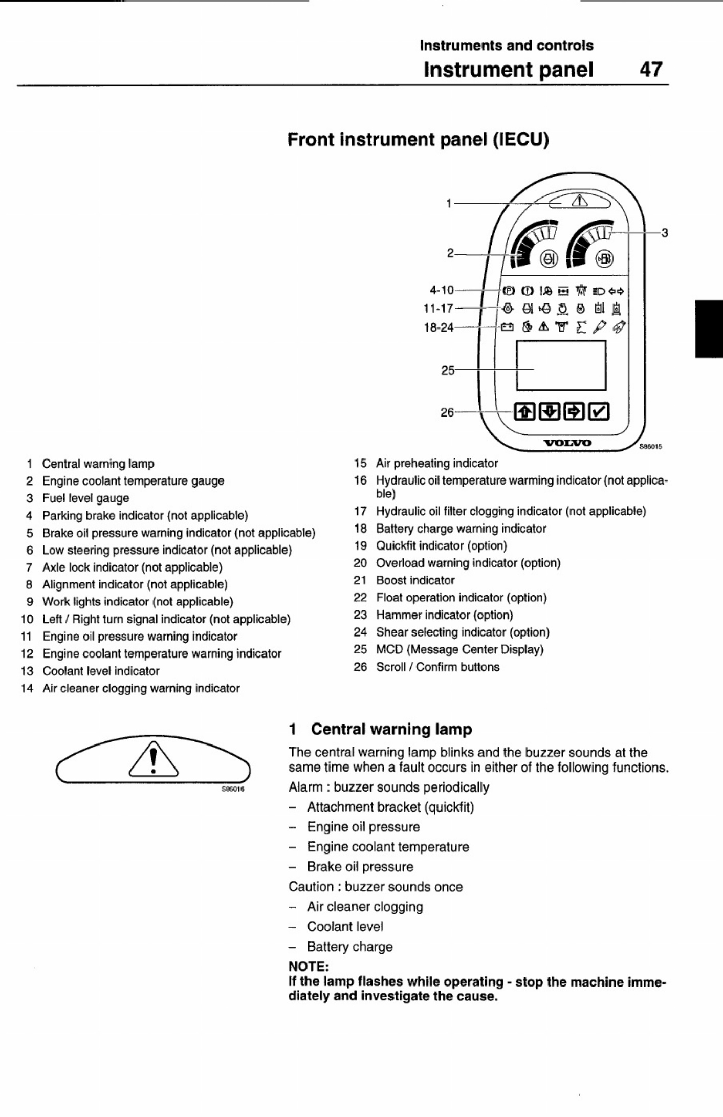 Sample 3 of Technical Document EC 210 Technical Manual [PDF]