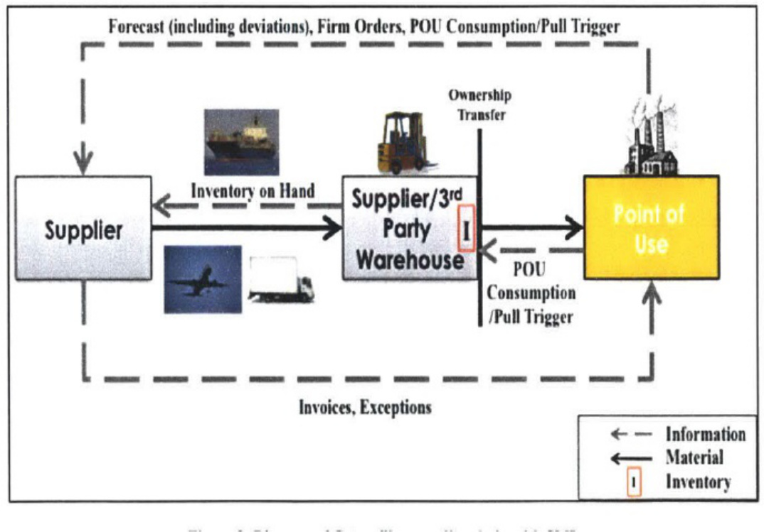 Sample 3 of Technical Document Economic Impact of Suez Canal Technical Manual [PDF]