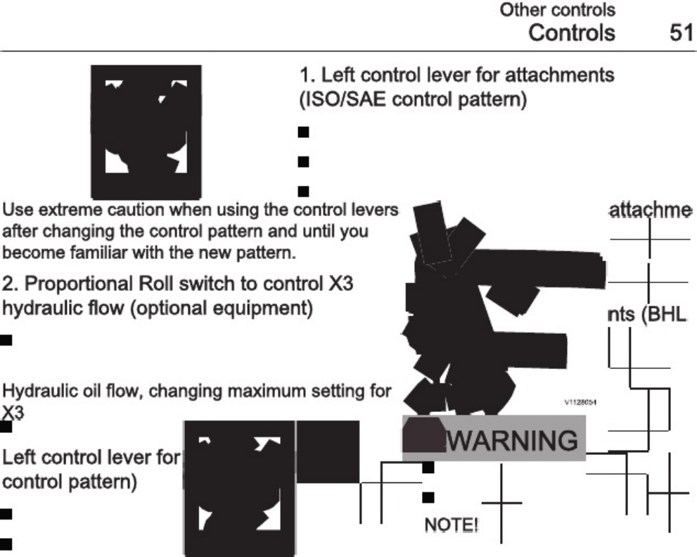 Sample 4 of Technical Document Ecr25 Electric Technical Manual [PDF]
