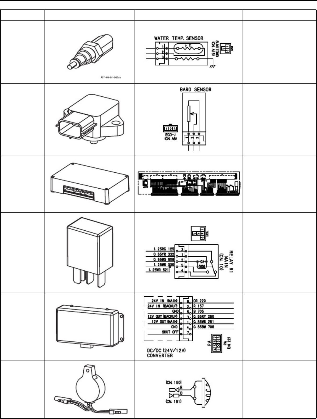 Sample 7 of Technical Document Electrical Equipment Layout Overview Complete Electrical Wiring Schematic & System Diagram [PDF]