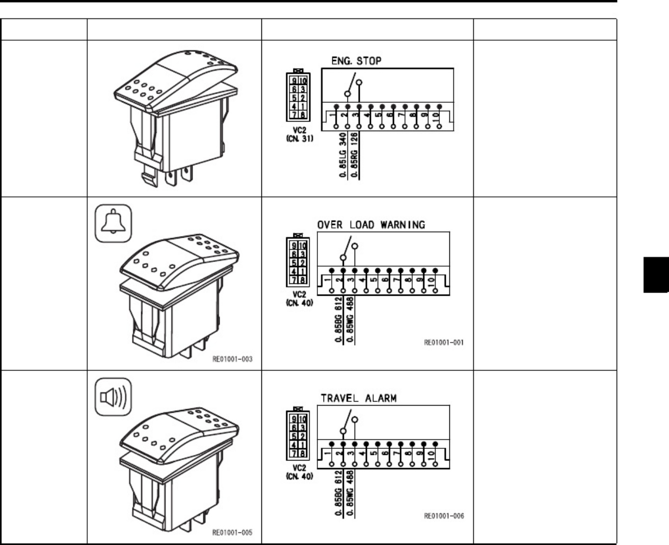 Sample 8 of Technical Document Electrical Equipment Layout Overview Complete Electrical Wiring Schematic & System Diagram [PDF]