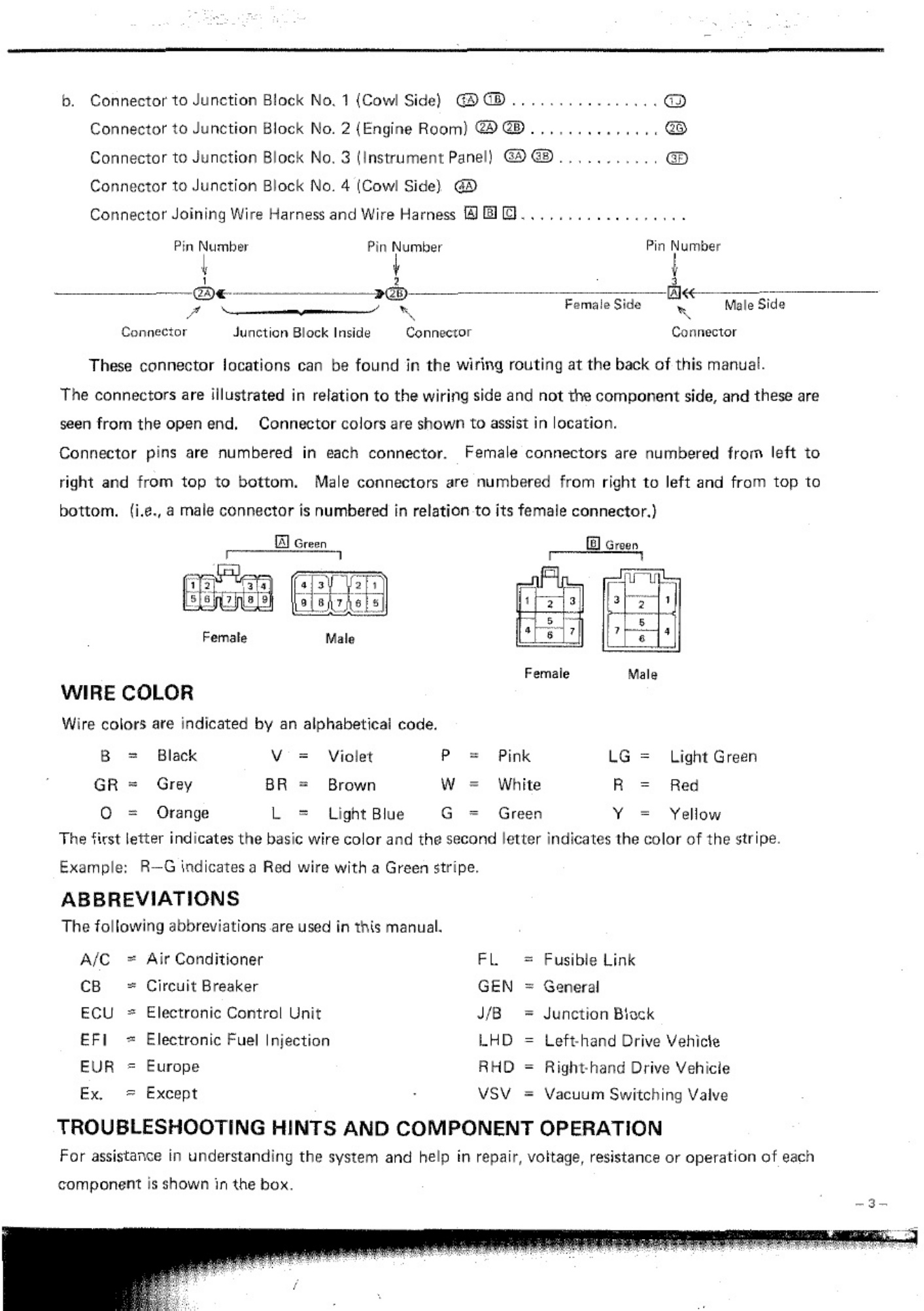 Sample 2 of Technical Document Electrical Wiring Diagram Ae86 Complete Electrical Wiring Schematic & System Diagram [PDF]