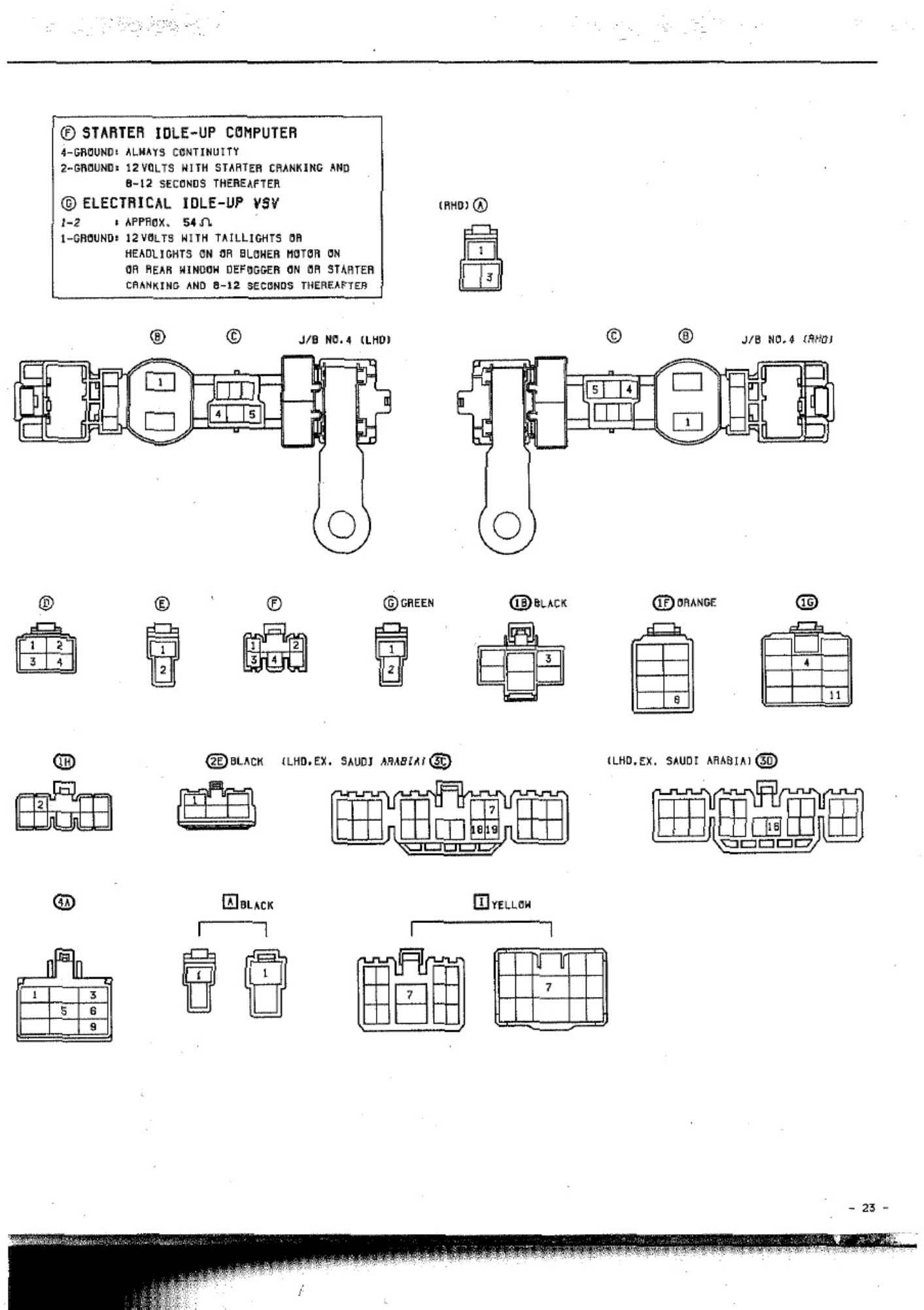 Sample 3 of Technical Document Electrical Wiring Diagram Ae86 Complete Electrical Wiring Schematic & System Diagram [PDF]