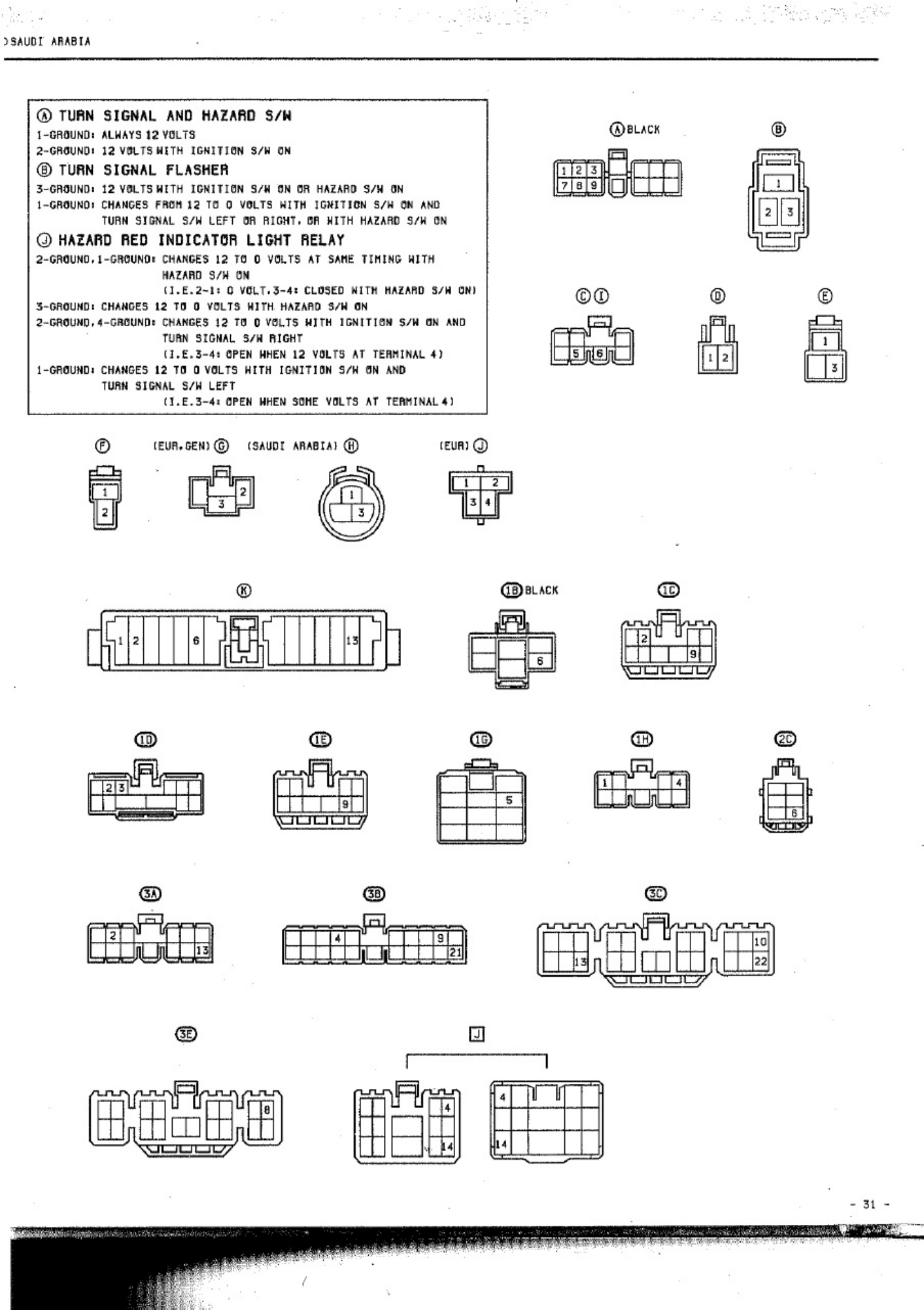 Sample 4 of Technical Document Electrical Wiring Diagram Ae86 Complete Electrical Wiring Schematic & System Diagram [PDF]
