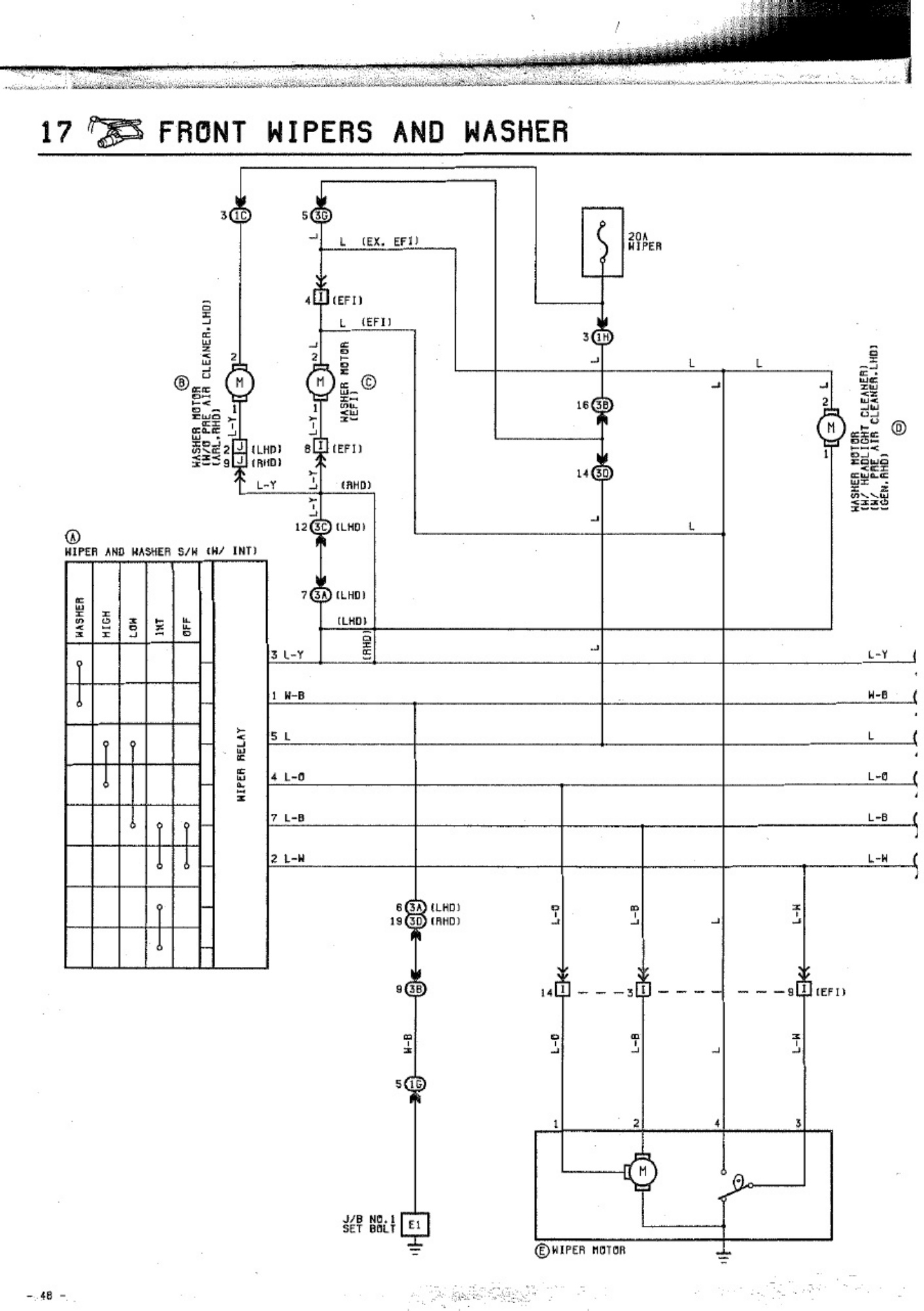 Sample 5 of Technical Document Electrical Wiring Diagram Ae86 Complete Electrical Wiring Schematic & System Diagram [PDF]