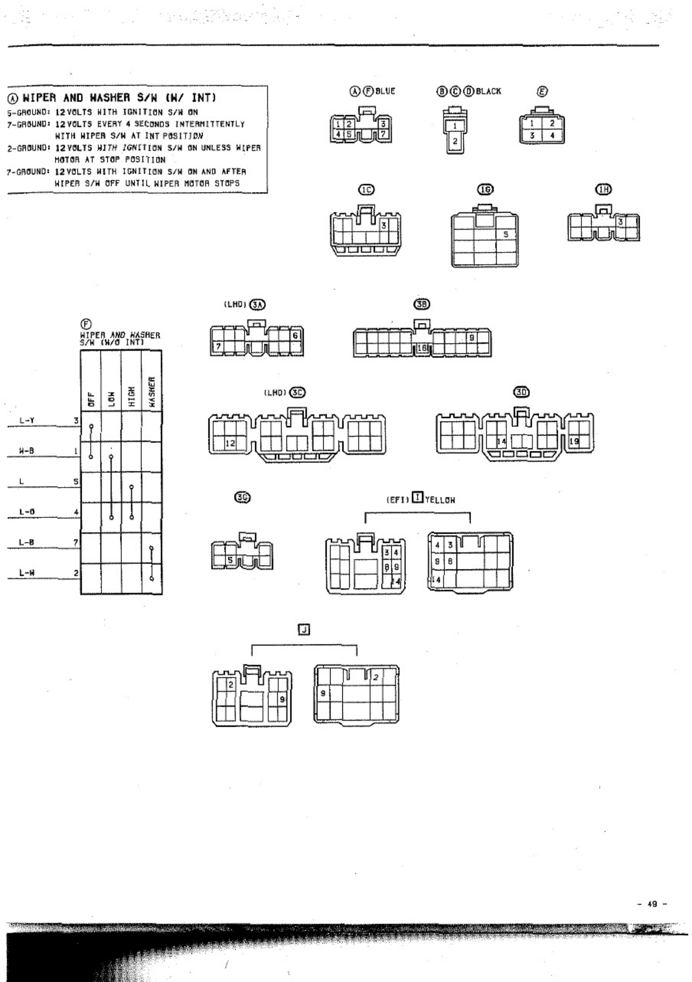 Sample 6 of Technical Document Electrical Wiring Diagram Ae86 Complete Electrical Wiring Schematic & System Diagram [PDF]