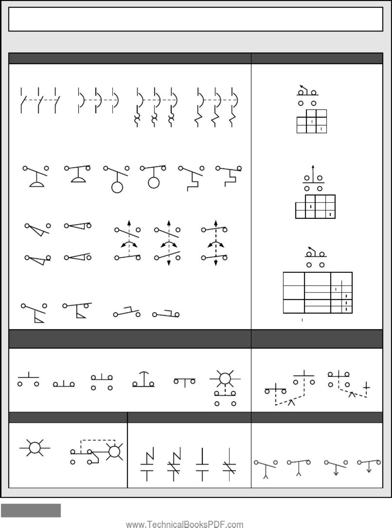 Sample 2 of Technical Document Electrical Wiring Diagram Books PDF Complete Electrical Wiring Schematic & System Diagram [PDF]