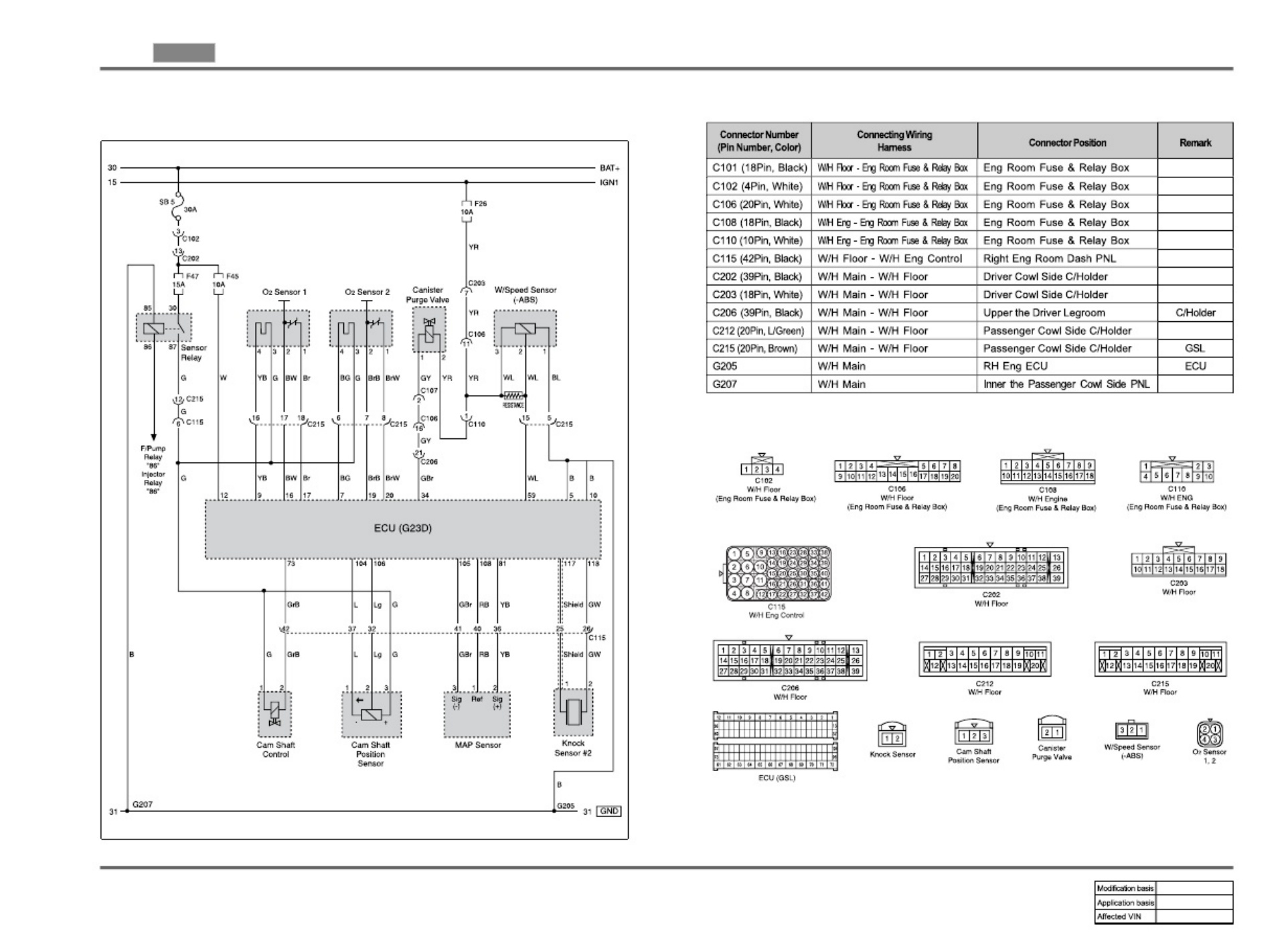 Sample 7 of Technical Document Electrical Wiring Diagram Guide_508 Complete Electrical Wiring Schematic & System Diagram [PDF]