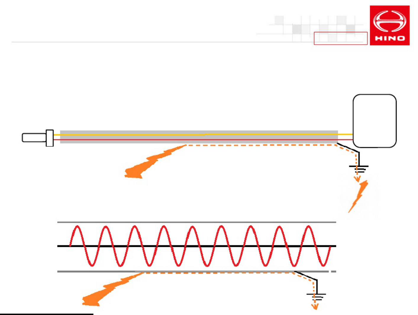 Sample 7 of Technical Document Electrical Wiring Diagram Training Complete Electrical Wiring Schematic & System Diagram [PDF]