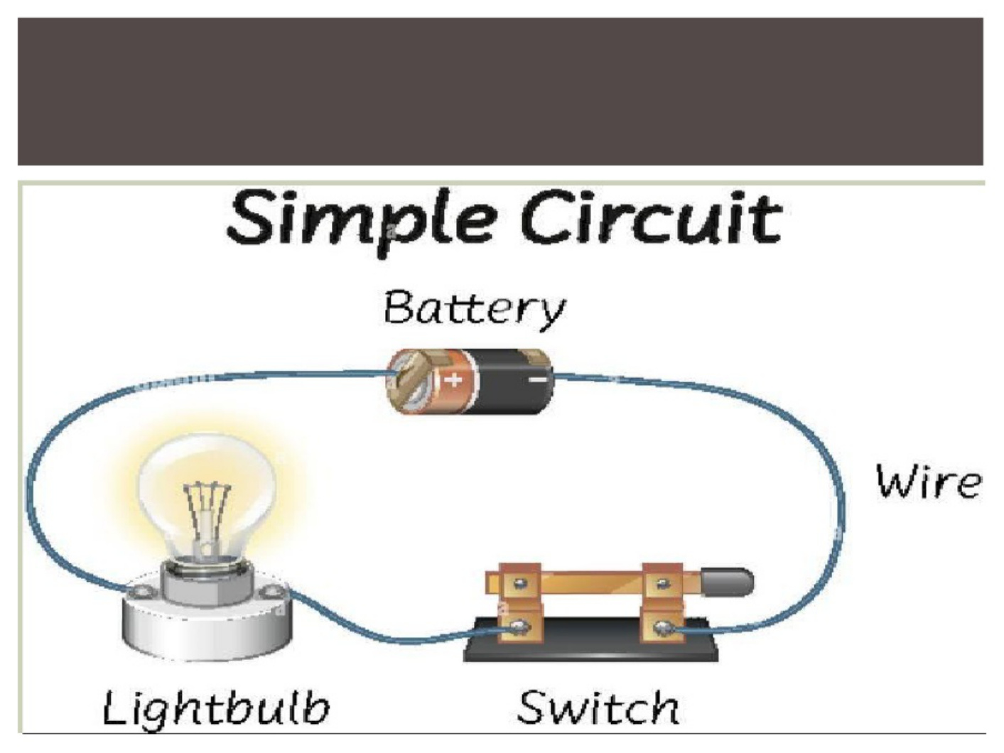 Technical Document Electrical Wiring Diagram Types Complete Electrical Wiring Schematic & System Diagram [PDF] sample cover