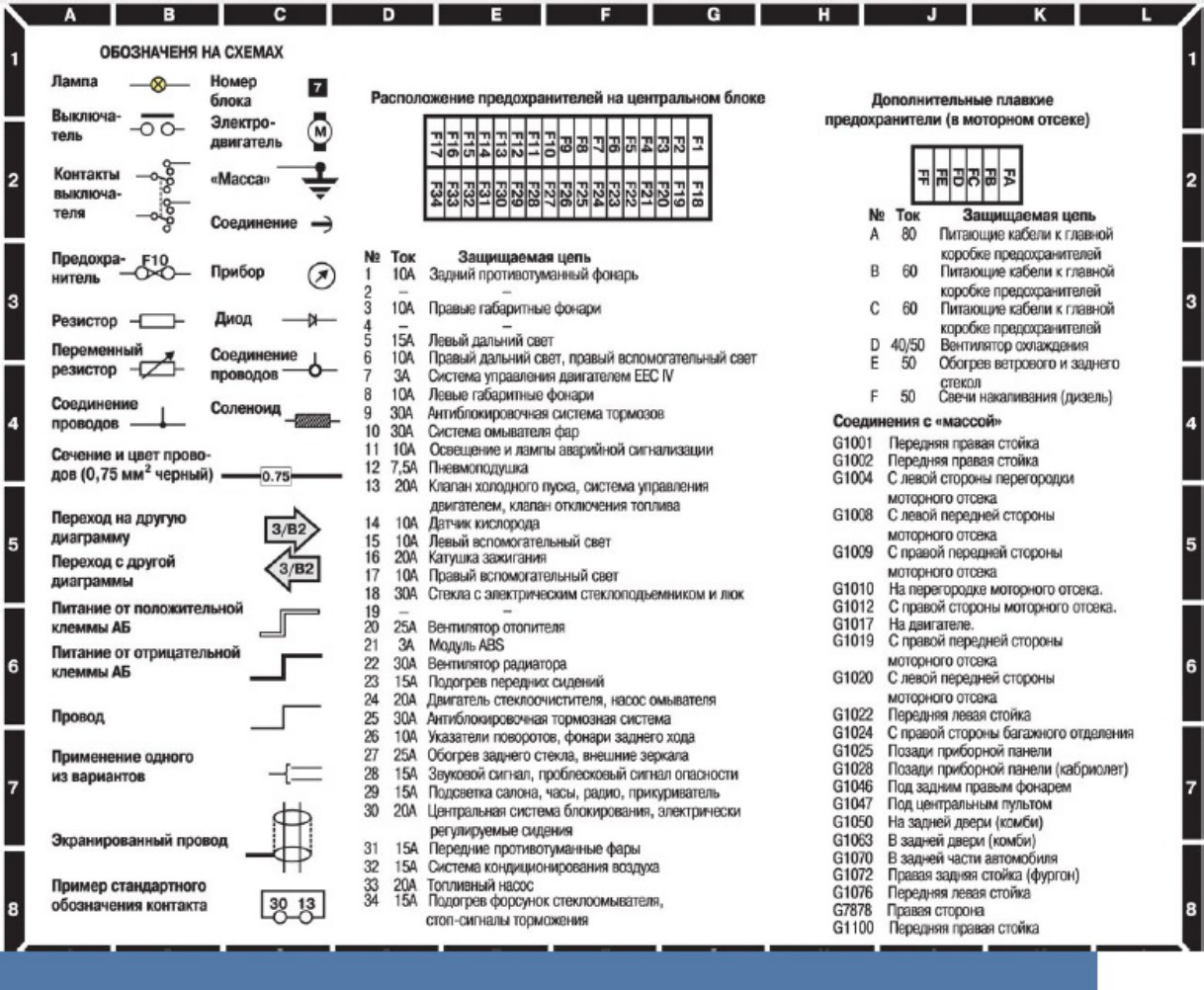 Sample 3 of Technical Document Electrical Wiring Diagrams Overview Complete Electrical Wiring Schematic & System Diagram [PDF]