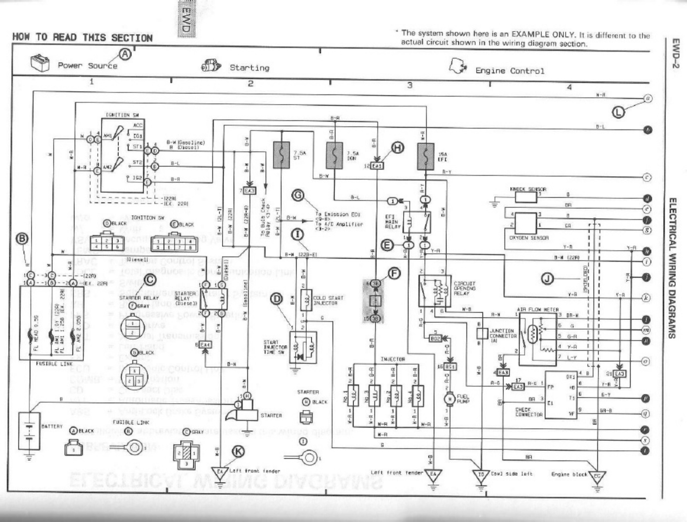 Sample 3 of Technical Document Electrical Wiring Diagrams Complete Electrical Wiring Schematic & System Diagram [PDF]