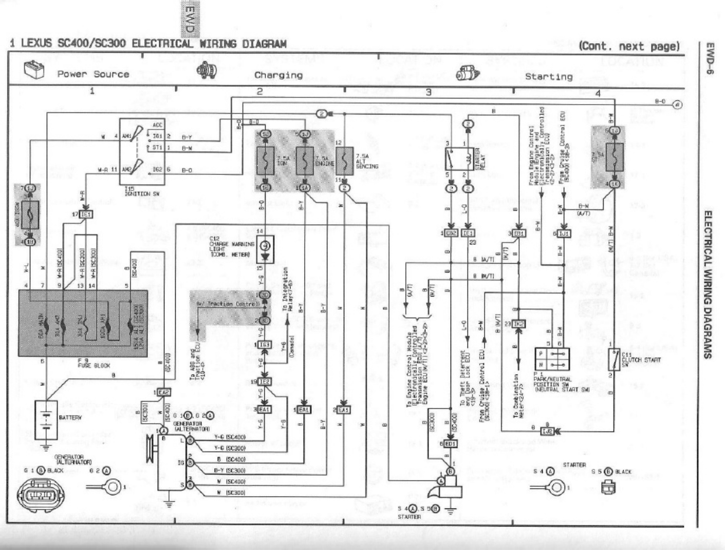 Sample 4 of Technical Document Electrical Wiring Diagrams Complete Electrical Wiring Schematic & System Diagram [PDF]