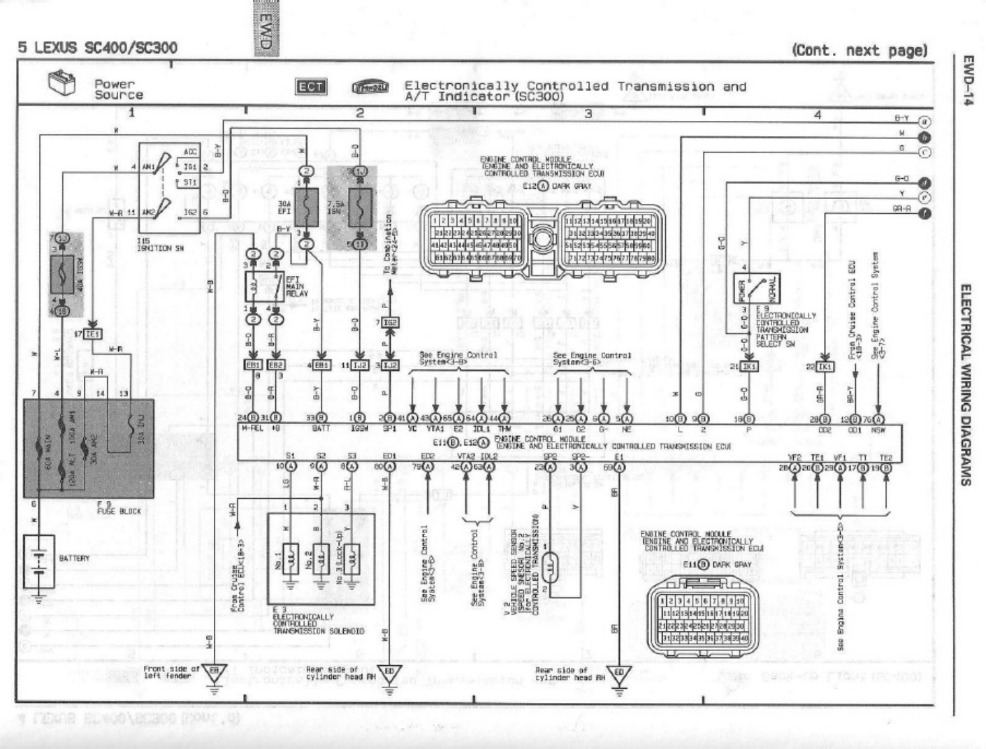 Sample 5 of Technical Document Electrical Wiring Diagrams Complete Electrical Wiring Schematic & System Diagram [PDF]