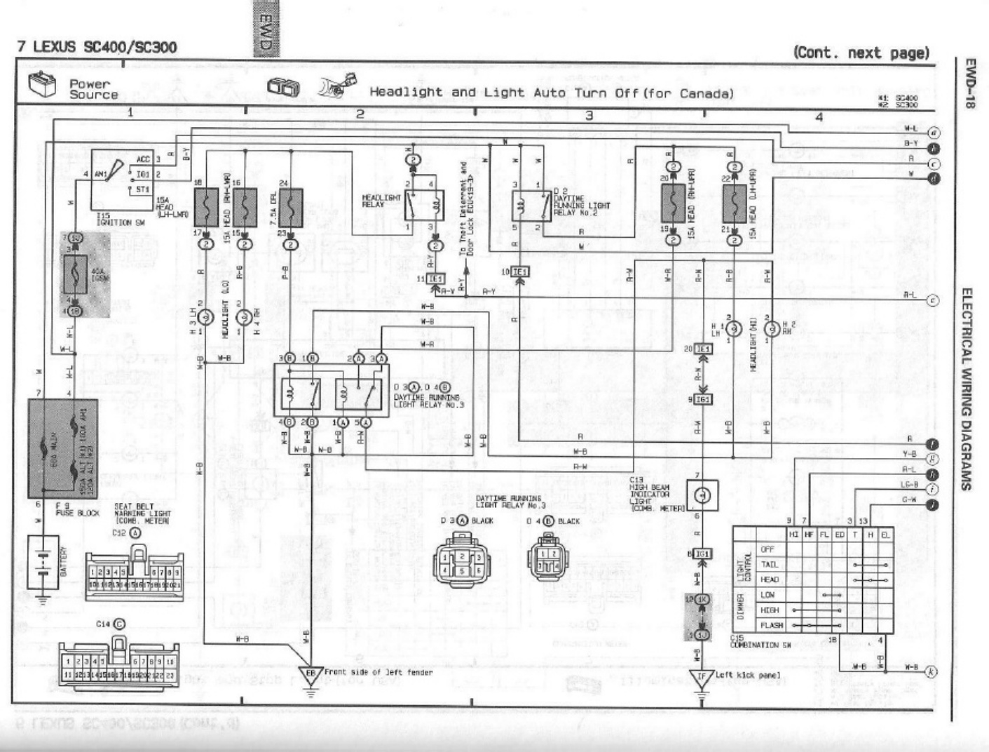 Sample 6 of Technical Document Electrical Wiring Diagrams Complete Electrical Wiring Schematic & System Diagram [PDF]