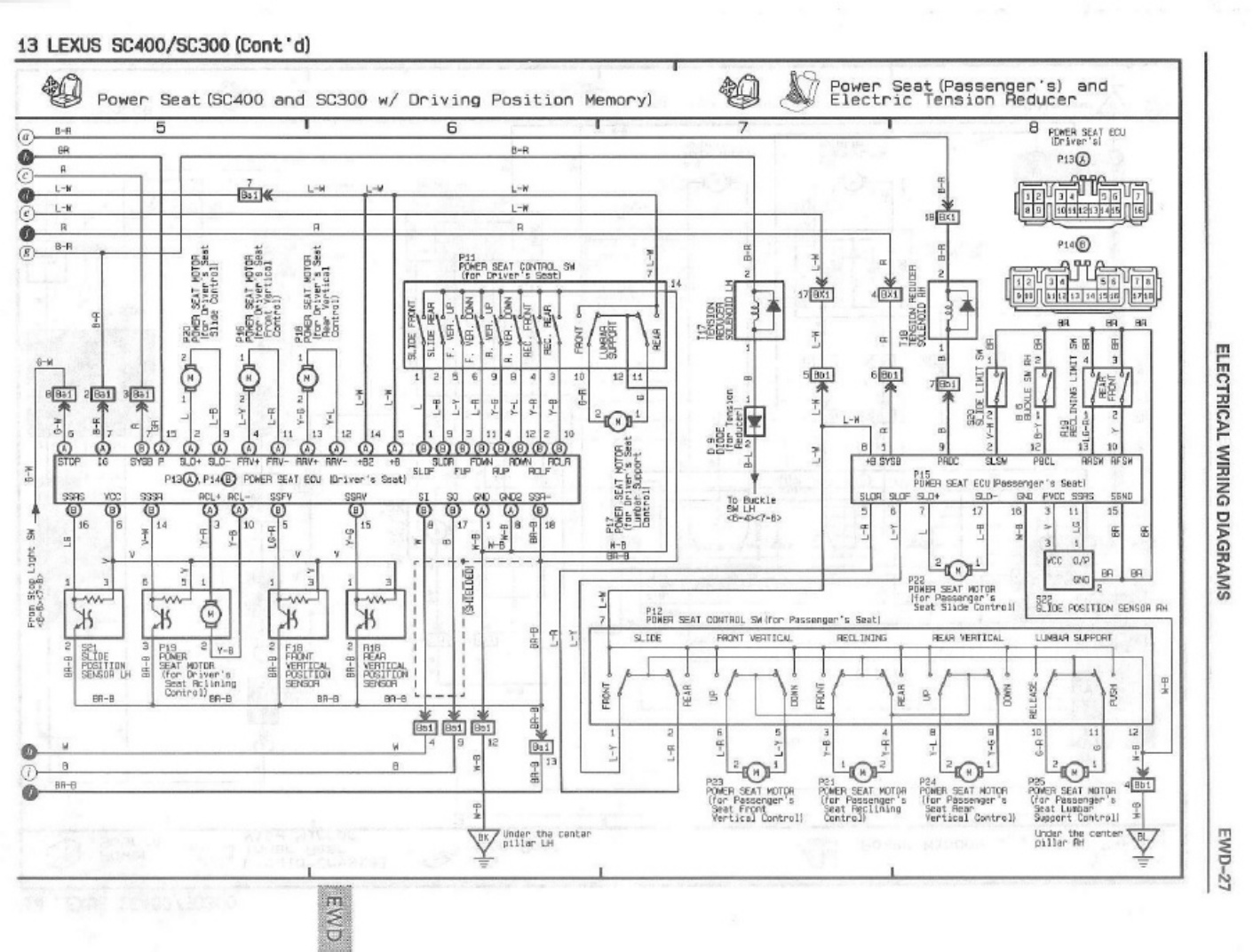 Sample 7 of Technical Document Electrical Wiring Diagrams Complete Electrical Wiring Schematic & System Diagram [PDF]