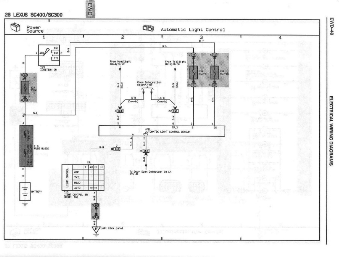 Sample 8 of Technical Document Electrical Wiring Diagrams Complete Electrical Wiring Schematic & System Diagram [PDF]