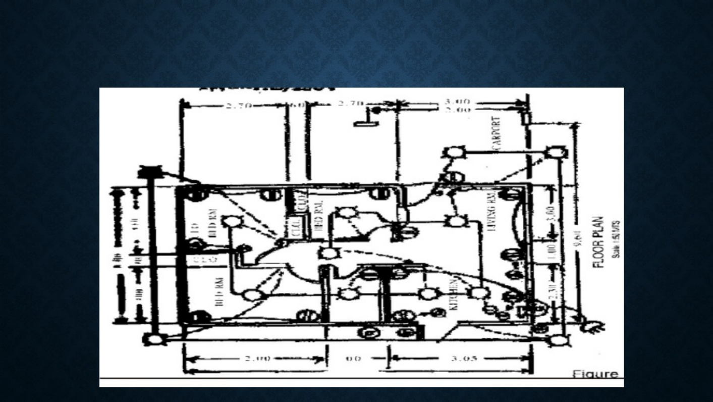 Sample 4 of Technical Document Electrical Wiring Plan Overview Complete Electrical Wiring Schematic & System Diagram [PDF]