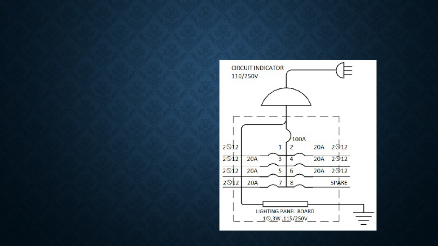 Sample 7 of Technical Document Electrical Wiring Plan Overview Complete Electrical Wiring Schematic & System Diagram [PDF]