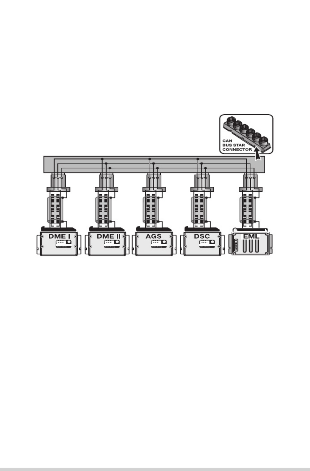 Sample 5 of Technical Document Electronic Transmission Control Ove Technical Manual [PDF]