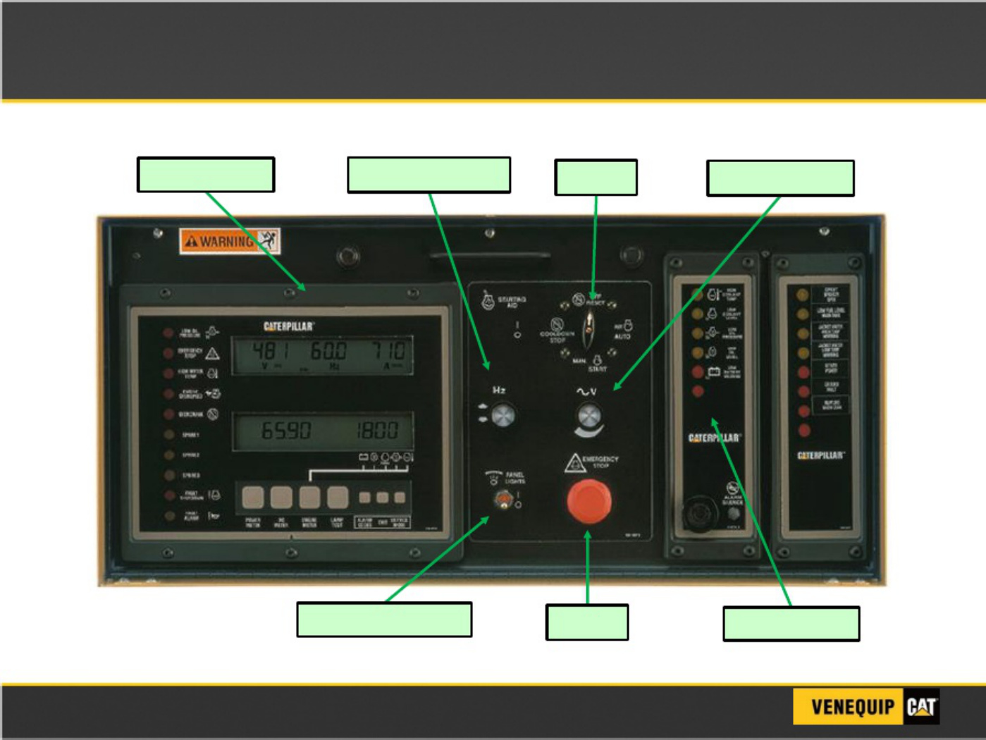 Sample 2 of Technical Document EMCPII Control Panel Overview Technical Manual [PDF]