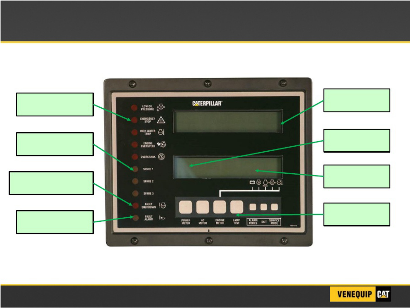 Sample 4 of Technical Document EMCPII Control Panel Overview Technical Manual [PDF]