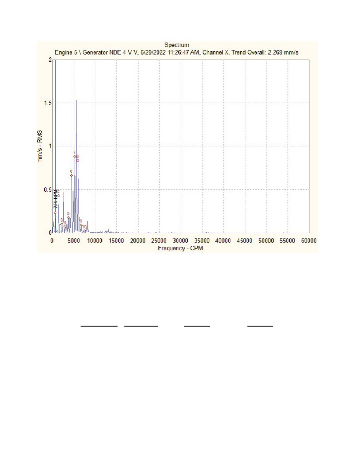 Technical Document Engine 5 Last Measurement Repo Technical Manual [PDF] cover