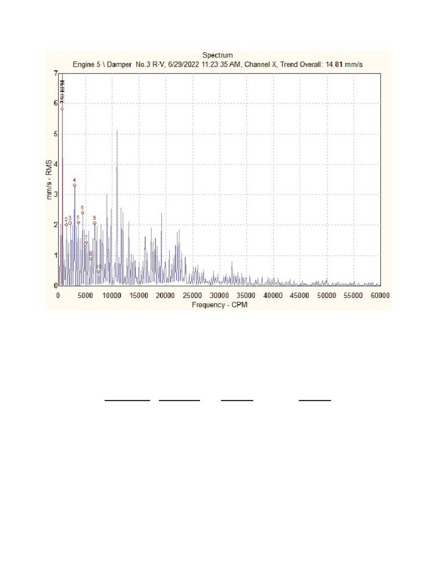 Sample 2 of Technical Document Engine 5 Last Measurement Repo Technical Manual [PDF]