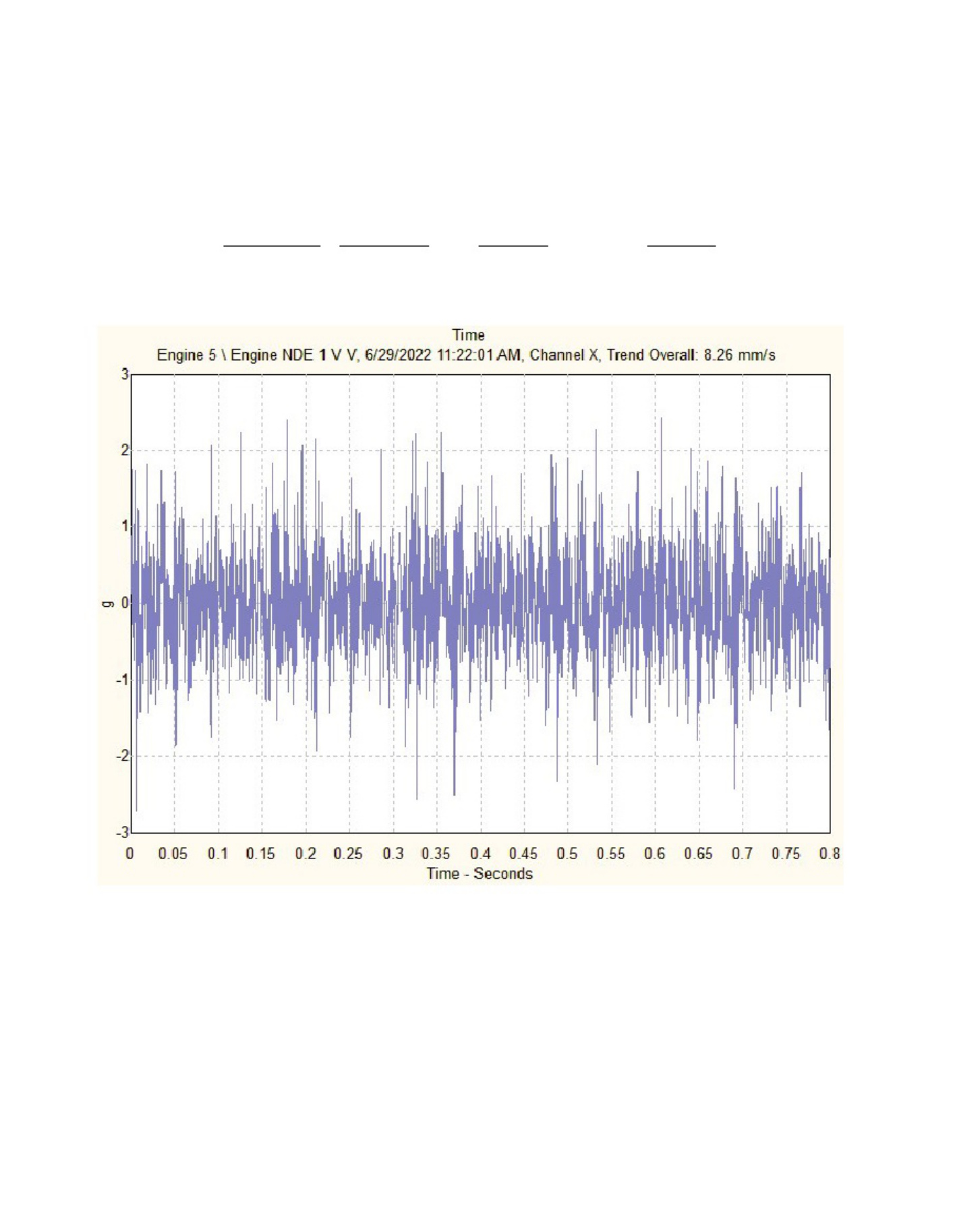 Sample 3 of Technical Document Engine 5 Last Measurement Repo Technical Manual [PDF]