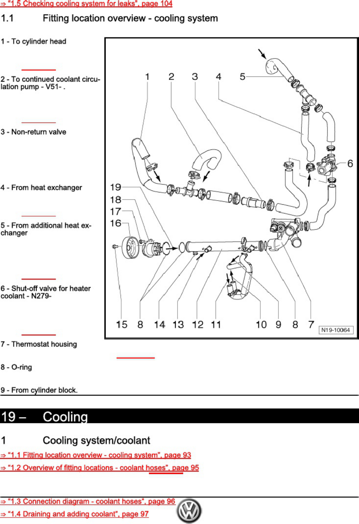Sample 6 of Technical Document Engine BDL BKK Workshop Service Manual [PDF]