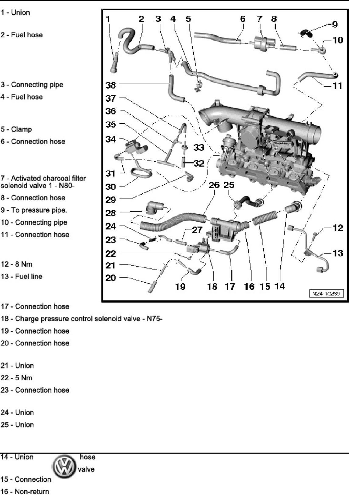 Sample 7 of Technical Document Engine BLG Bmy BWK Workshop Service Manual [PDF]