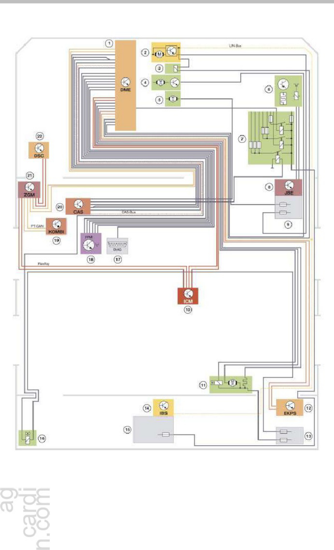 Technical Document Engine Electronics IPO s Technical Manual [PDF] cover