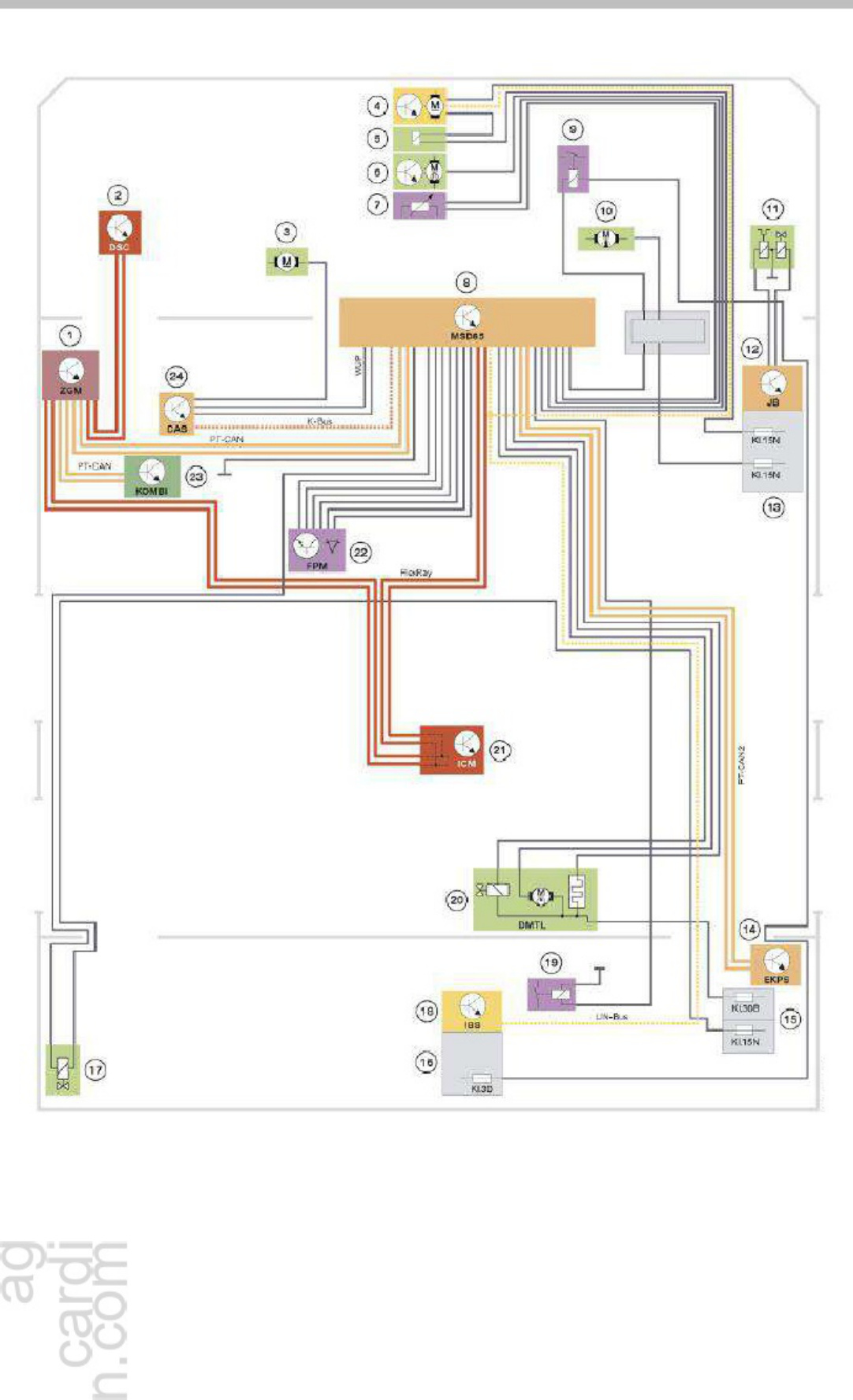 Sample 2 of Technical Document Engine Electronics IPO s Technical Manual [PDF]