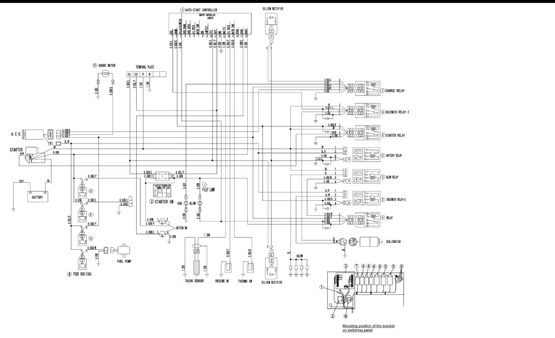 Sample 8 of Technical Document Engine Generator 3A Series 25S 45S Technical Manual [PDF]