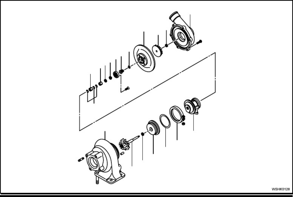 Sample 8 of Technical Document Engine Maintenance Safety Guideline Operation & Maintenance Manual (OMM) [PDF]