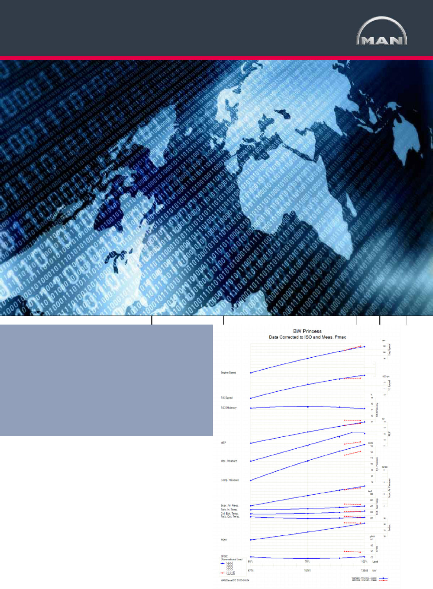 Sample 5 of Technical Document Engine Management with OBD System Technical Manual [PDF]
