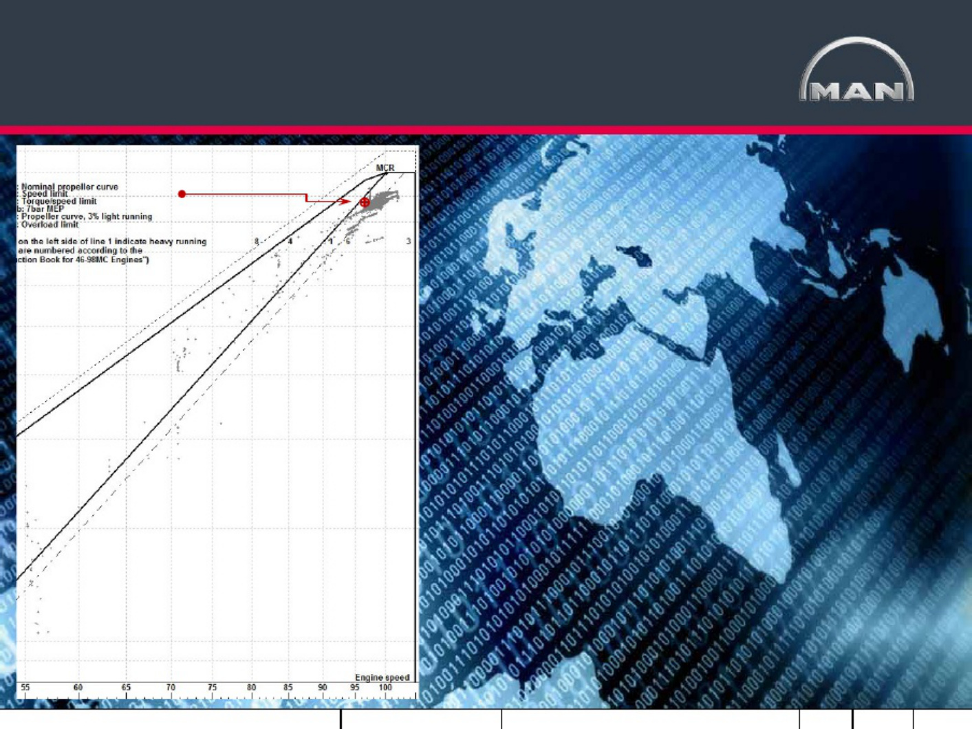 Sample 6 of Technical Document Engine Management with OBD System Technical Manual [PDF]