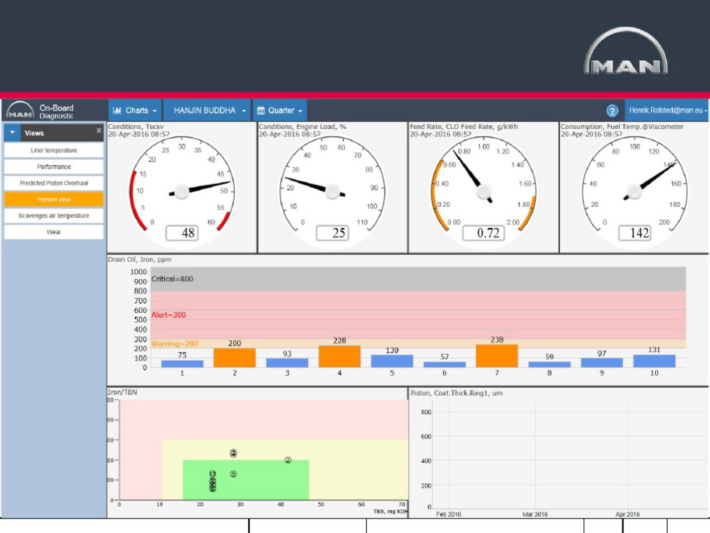 Sample 8 of Technical Document Engine Management with OBD System Technical Manual [PDF]