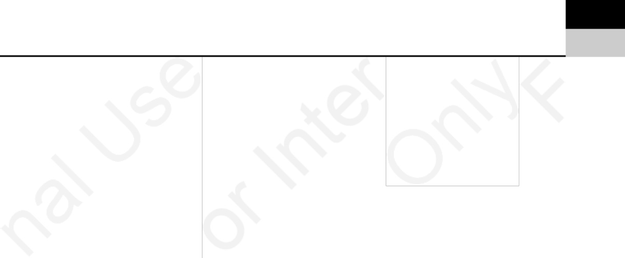 Sample 2 of Technical Document Engine Overhaul Iriz-Min Technical Manual [PDF]