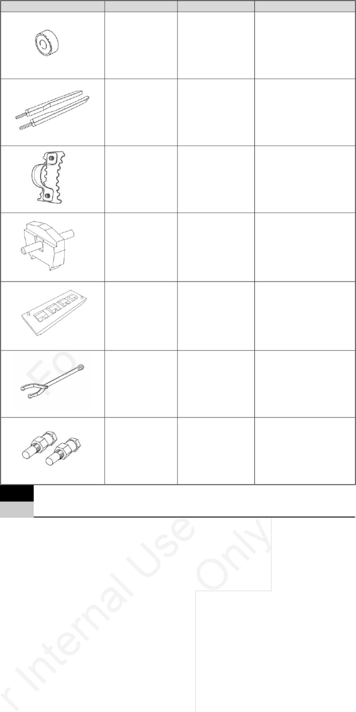Sample 3 of Technical Document Engine Overhaul Iriz-Min Technical Manual [PDF]