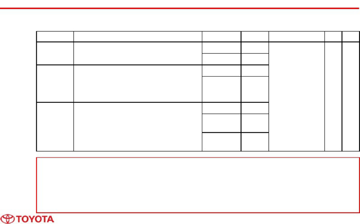 Sample 3 of Technical Document Engine Rattle MIL _ON_ TSB for 2AR Technical Manual [PDF]
