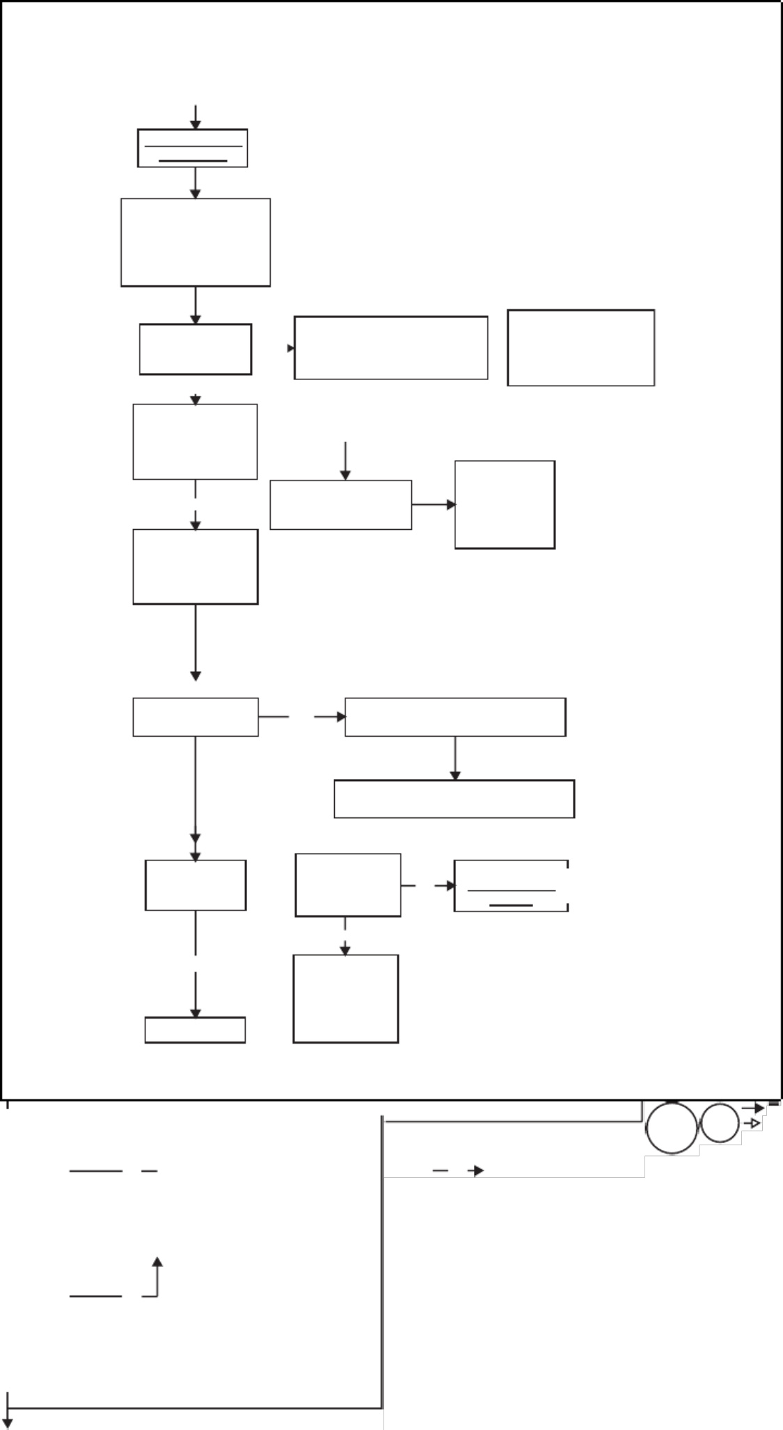 Sample 8 of Technical Document Engine Throttle Control Technical Manual [PDF]