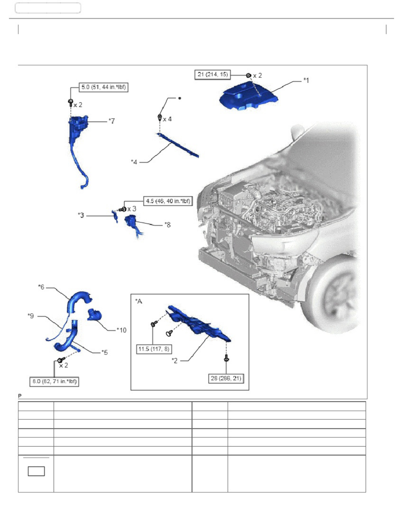 Technical Document Especificaciones del Motor 1GD-FTV Technical Manual [PDF] cover